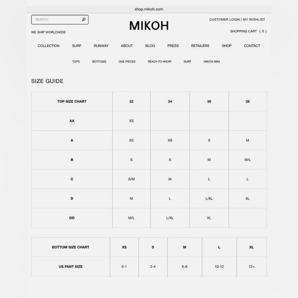 Mikoh blue deep plunge one piece swimsuit size small - Picture 7 of 8